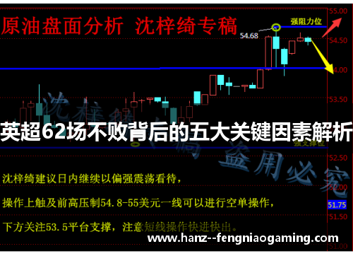 英超62场不败背后的五大关键因素解析