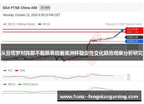 从劳塔罗对阵那不勒斯表现看美洲杯稳定性变化趋势观察分析研究