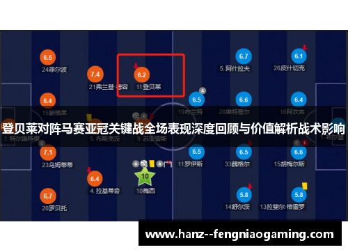 登贝莱对阵马赛亚冠关键战全场表现深度回顾与价值解析战术影响