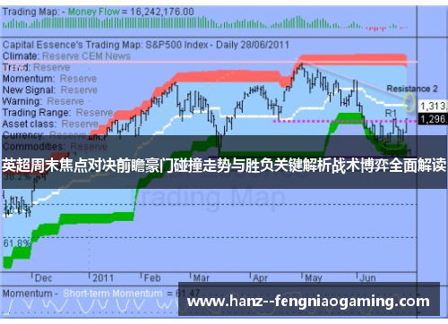 英超周末焦点对决前瞻豪门碰撞走势与胜负关键解析战术博弈全面解读 英超周末焦点对决前瞻豪门碰撞走势与胜负关键解析战术博弈全面解读